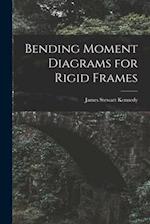 Bending Moment Diagrams for Rigid Frames