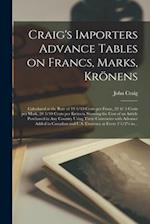 Craig's Importers Advance Tables on Francs, Marks, Krönens [microform] : Calculated at the Rate of 19 3/10 Cents per Franc, 23 4/ 5 Cents per Mark, 20