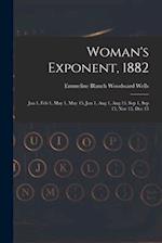 Woman's Exponent, 1882: Jan 1, Feb 1, May 1, May 15, Jun 1, Aug 1, Aug 15, Sep 1, Sep 15, Nov 15, Dec 15 