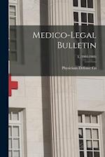 Medico-legal Bulletin; 3, (1904-1905) 