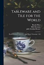 Tableware and Tile for the World: Heath Ceramics, 1944-1994 : Oral History Transcript / 199 