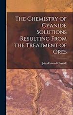 The Chemistry of Cyanide Solutions Resulting From the Treatment of Ores 