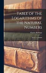 Table of the Logarithms of the Natural Numbers: From 1 to 108000 