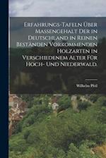 Erfahrungs-Tafeln über Massengehalt der in Deutschland in Reinen Beständen vorkommenden Holzarten in verschiedenem Alter für Hoch- und Niederwald.