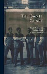 The Gantt Chart 