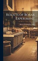 Results of Borax Experiment 