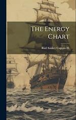 The Energy Chart 