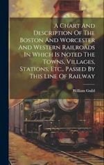 A Chart And Description Of The Boston And Worcester And Western Railroads In Which Is Noted The Towns, Villages, Stations, Etc., Passed By This Line O