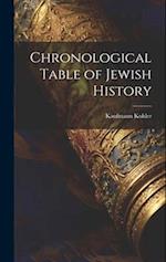 Chronological Table of Jewish History 