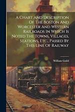 A Chart And Description Of The Boston And Worcester And Western Railroads In Which Is Noted The Towns, Villages, Stations, Etc., Passed By This Line O