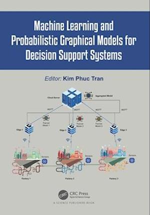 Machine Learning and Probabilistic Graphical Models for Decision Support Systems