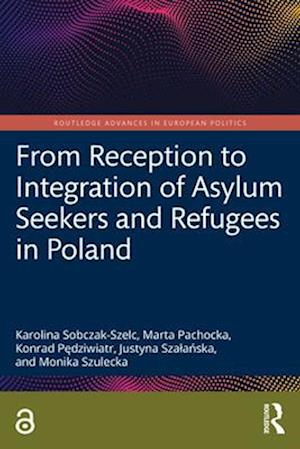 From Reception to Integration of Asylum Seekers and Refugees in Poland