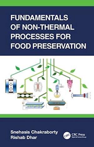 Fundamentals of Non-Thermal Processes for Food Preservation