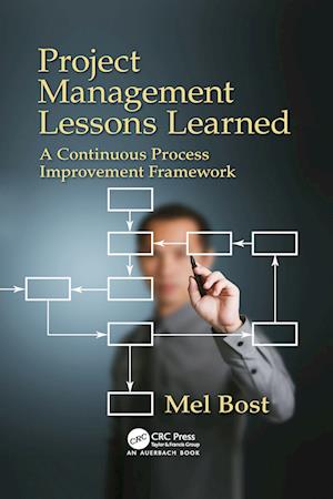 Project Management Lessons Learned