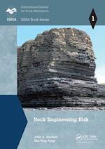 Rock Engineering Risk