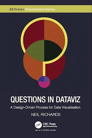 Questions in Dataviz