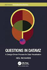 Questions in Dataviz