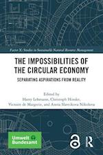 The Impossibilities of the Circular Economy