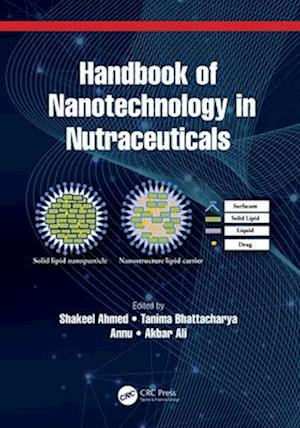 Handbook of Nanotechnology in Nutraceuticals