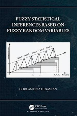 Fuzzy Statistical Inferences Based on Fuzzy Random Variables