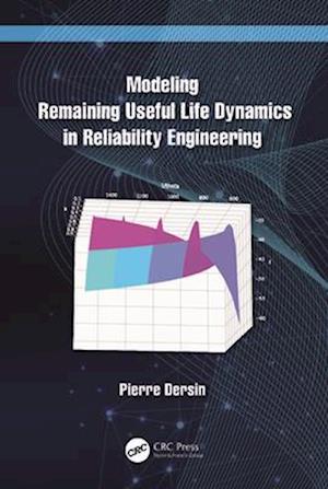 Modeling Remaining Useful Life Dynamics in Reliability Engineering