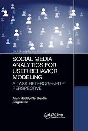 Social Media Analytics for User Behavior Modeling