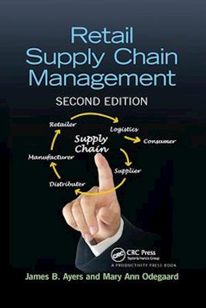 Retail Supply Chain Management