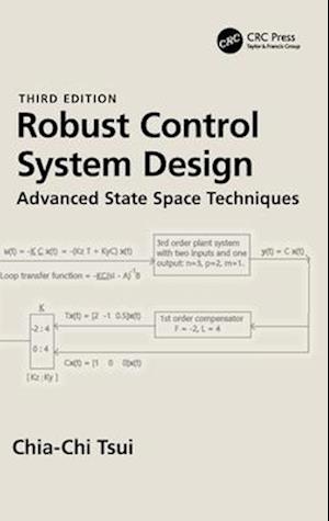 Robust Control System Design