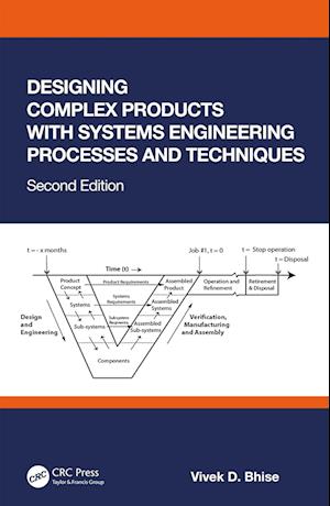 Designing Complex Products with Systems Engineering Processes and Techniques