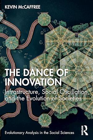 The Dance of Innovation