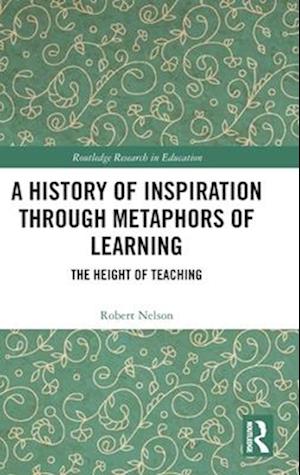 A History of Inspiration through Metaphors of Learning