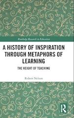 A History of Inspiration through Metaphors of Learning