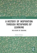 A History of Inspiration through Metaphors of Learning