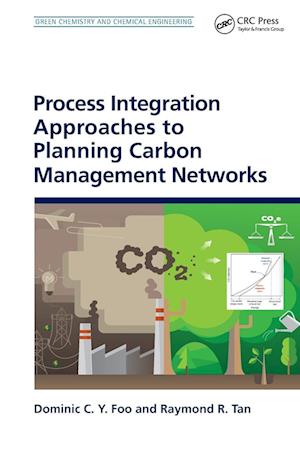 Process Integration Approaches to Planning Carbon Management Networks