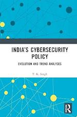 India's Cybersecurity Policy