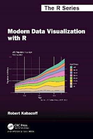 Modern Data Visualization with R