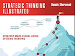 Strategic Thinking Illustrated