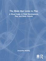 The Brain that Loves to Play