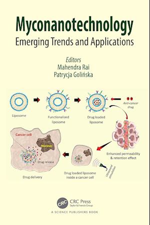 Myconanotechnology