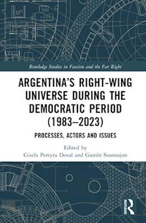 Argentina’s Right-Wing Universe During the Democratic Period (1983–2023)