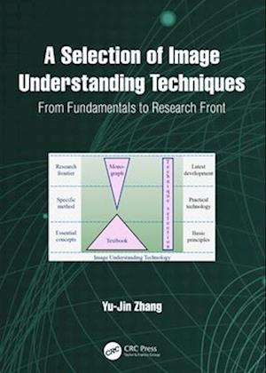 A Selection of Image Understanding Techniques