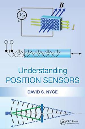 Position Sensors, Second Edition