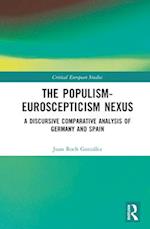 The Populism-Euroscepticism Nexus