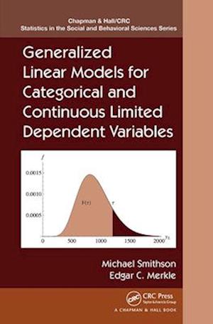 Generalized Linear Models for Categorical and Continuous Limited Dependent Variables