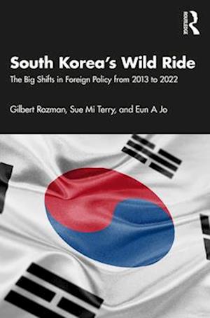 South Korea’s Wild Ride