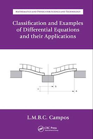 Classification and Examples of Differential Equations and their Applications