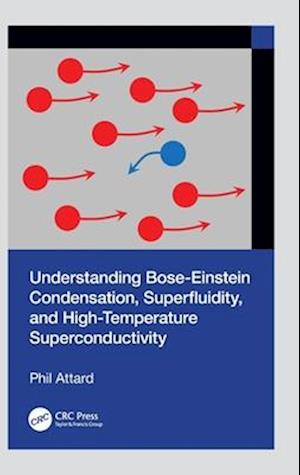 Understanding Bose-Einstein Condensation, Superfluidity, and High Temperature Superconductivity