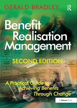 Benefit Realisation Management