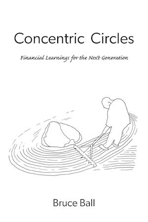 Concentric Circles