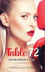 Table 72